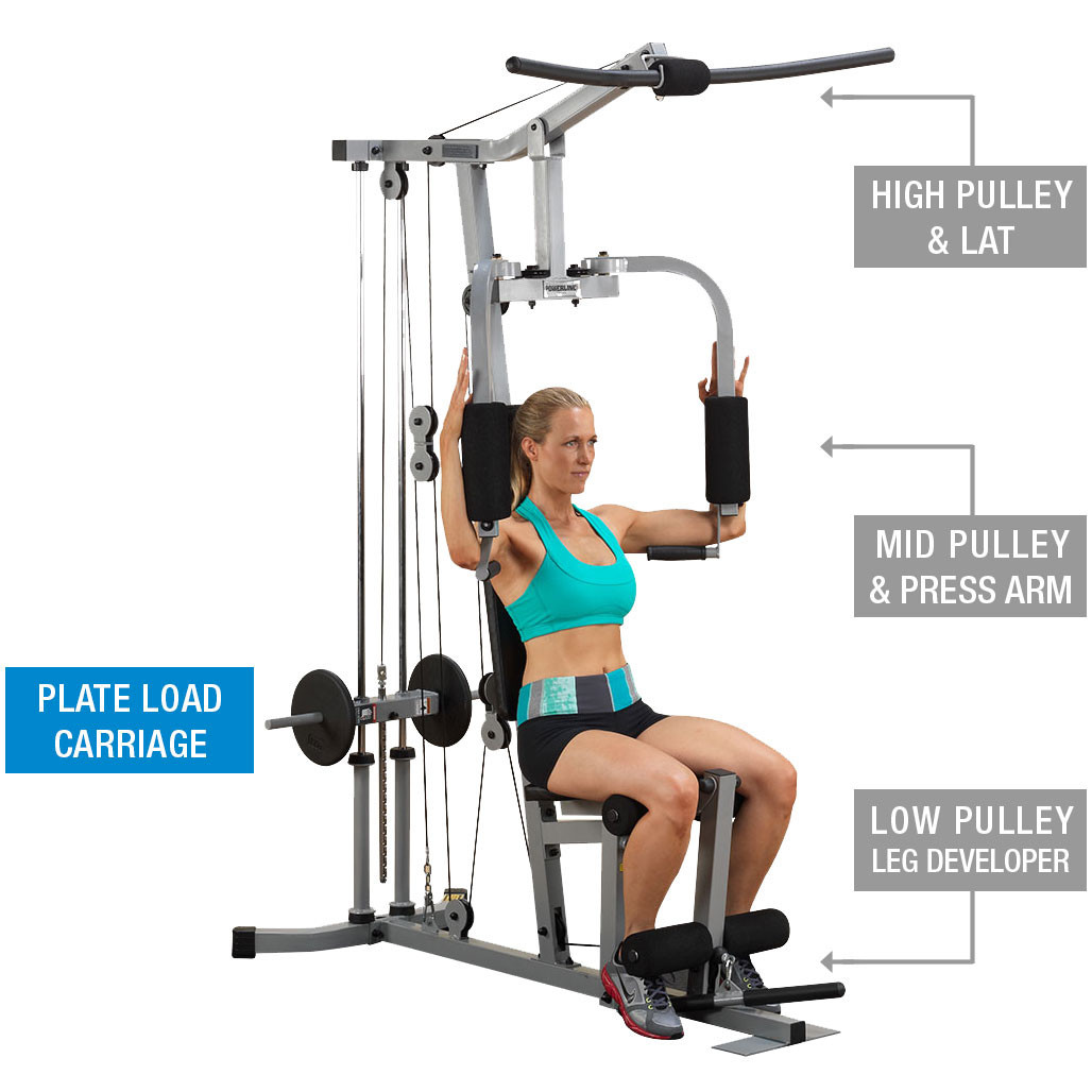 Powerline Plate Load Multi-Station Gym - Image 5